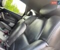 Черный Акура МДХ, объемом двигателя 3.66 л и пробегом 187 тыс. км за 9900 $, фото 43 на Automoto.ua