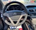 Черный Акура МДХ, объемом двигателя 3.7 л и пробегом 230 тыс. км за 12590 $, фото 22 на Automoto.ua