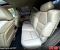 Чорний Акура МДХ, об'ємом двигуна 3.7 л та пробігом 230 тис. км за 12600 $, фото 7 на Automoto.ua