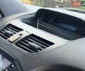 Черный Акура МДХ, объемом двигателя 3.66 л и пробегом 187 тыс. км за 9900 $, фото 58 на Automoto.ua
