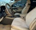 Черный Акура МДХ, объемом двигателя 3.7 л и пробегом 260 тыс. км за 11490 $, фото 43 на Automoto.ua