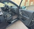 Чорний Акура МДХ, об'ємом двигуна 3.7 л та пробігом 322 тис. км за 9219 $, фото 16 на Automoto.ua