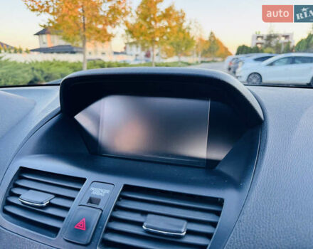 Чорний Акура МДХ, об'ємом двигуна 3.66 л та пробігом 150 тис. км за 10000 $, фото 28 на Automoto.ua