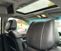 Акура МДХ 2008 в Смеле на Automoto.ua Черный Акура МДХ, объемом двигателя 3.66 л и пробегом 216 тыс. км за 9700 $, фото 20 на Automoto.ua