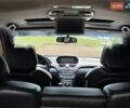 Черный Акура МДХ, объемом двигателя 3.66 л и пробегом 208 тыс. км за 9200 $, фото 21 на Automoto.ua