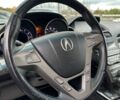 Акура МДХ 2008 в Смеле на Automoto.ua Черный Акура МДХ, объемом двигателя 3.7 л и пробегом 193 тыс. км за 9700 $, фото 6 на Automoto.ua