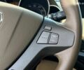Черный Акура МДХ, объемом двигателя 3.7 л и пробегом 260 тыс. км за 11490 $, фото 37 на Automoto.ua