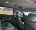 Чорний Акура МДХ, об'ємом двигуна 3.66 л та пробігом 175 тис. км за 8900 $, фото 20 на Automoto.ua