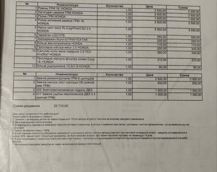 Черный Акура МДХ, объемом двигателя 3.5 л и пробегом 200 тыс. км за 19000 $, фото 17 на Automoto.ua
