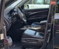 Черный Акура МДХ, объемом двигателя 3.66 л и пробегом 172 тыс. км за 20990 $, фото 42 на Automoto.ua