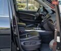 Черный Акура МДХ, объемом двигателя 3.66 л и пробегом 172 тыс. км за 20990 $, фото 48 на Automoto.ua
