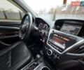 Чорний Акура МДХ, об'ємом двигуна 3.5 л та пробігом 193 тис. км за 15950 $, фото 59 на Automoto.ua