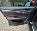Чорний Акура МДХ, об'ємом двигуна 3.5 л та пробігом 193 тис. км за 15950 $, фото 88 на Automoto.ua