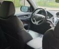 Черный Акура МДХ, объемом двигателя 3.47 л и пробегом 211 тыс. км за 22300 $, фото 9 на Automoto.ua