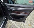 Чорний Акура МДХ, об'ємом двигуна 3.5 л та пробігом 193 тис. км за 15950 $, фото 61 на Automoto.ua