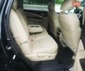Черный Акура МДХ, объемом двигателя 3.47 л и пробегом 131 тыс. км за 20500 $, фото 24 на Automoto.ua
