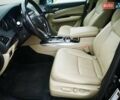 Черный Акура МДХ, объемом двигателя 3.47 л и пробегом 131 тыс. км за 20500 $, фото 11 на Automoto.ua