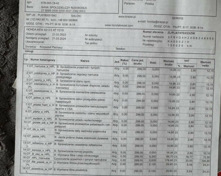 Черный Акура МДХ, объемом двигателя 3.47 л и пробегом 177 тыс. км за 24000 $, фото 43 на Automoto.ua