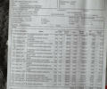 Черный Акура МДХ, объемом двигателя 3.47 л и пробегом 177 тыс. км за 24000 $, фото 43 на Automoto.ua