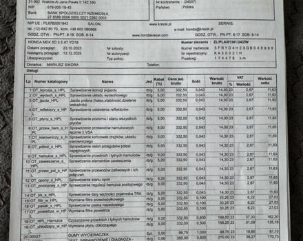 Черный Акура МДХ, объемом двигателя 3.47 л и пробегом 177 тыс. км за 24000 $, фото 47 на Automoto.ua