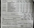 Черный Акура МДХ, объемом двигателя 3.47 л и пробегом 177 тыс. км за 24000 $, фото 48 на Automoto.ua