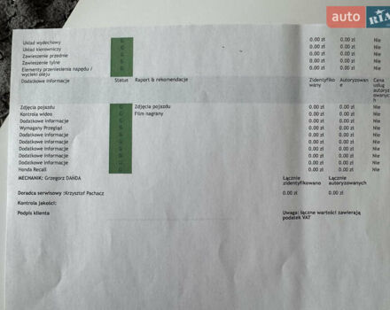 Черный Акура МДХ, объемом двигателя 3.47 л и пробегом 177 тыс. км за 24000 $, фото 46 на Automoto.ua