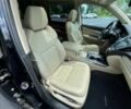Чорний Акура МДХ, об'ємом двигуна 3.5 л та пробігом 38 тис. км за 8200 $, фото 8 на Automoto.ua