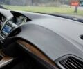 Черный Акура МДХ, объемом двигателя 3.47 л и пробегом 101 тыс. км за 34400 $, фото 16 на Automoto.ua