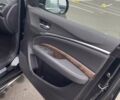 Черный Акура МДХ, объемом двигателя 3.47 л и пробегом 65 тыс. км за 31000 $, фото 14 на Automoto.ua
