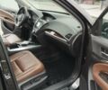Коричневый Акура МДХ, объемом двигателя 3.47 л и пробегом 140 тыс. км за 21000 $, фото 20 на Automoto.ua