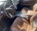 Коричневий Акура МДХ, об'ємом двигуна 3.5 л та пробігом 90 тис. км за 21500 $, фото 6 на Automoto.ua