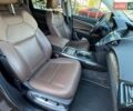 Коричневый Акура МДХ, объемом двигателя 3.47 л и пробегом 82 тыс. км за 27490 $, фото 11 на Automoto.ua