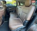 Коричневый Акура МДХ, объемом двигателя 3.47 л и пробегом 82 тыс. км за 27490 $, фото 8 на Automoto.ua