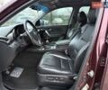 Красный Акура МДХ, объемом двигателя 3.66 л и пробегом 258 тыс. км за 6800 $, фото 15 на Automoto.ua