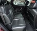 Красный Акура МДХ, объемом двигателя 3.66 л и пробегом 258 тыс. км за 6800 $, фото 27 на Automoto.ua