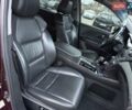Красный Акура МДХ, объемом двигателя 3.66 л и пробегом 258 тыс. км за 6800 $, фото 21 на Automoto.ua