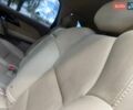 Красный Акура МДХ, объемом двигателя 3.7 л и пробегом 175 тыс. км за 10950 $, фото 46 на Automoto.ua