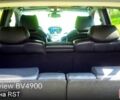 Красный Акура МДХ, объемом двигателя 3.7 л и пробегом 216 тыс. км за 12500 $, фото 1 на Automoto.ua