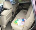Красный Акура МДХ, объемом двигателя 3.66 л и пробегом 270 тыс. км за 10500 $, фото 1 на Automoto.ua