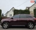 Червоний Акура МДХ, об'ємом двигуна 3.7 л та пробігом 270 тис. км за 10500 $, фото 21 на Automoto.ua