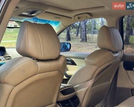 Красный Акура МДХ, объемом двигателя 3.7 л и пробегом 175 тыс. км за 10950 $, фото 58 на Automoto.ua