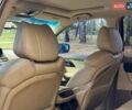 Красный Акура МДХ, объемом двигателя 3.7 л и пробегом 175 тыс. км за 10950 $, фото 58 на Automoto.ua
