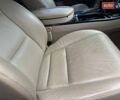 Красный Акура МДХ, объемом двигателя 3.7 л и пробегом 175 тыс. км за 10950 $, фото 36 на Automoto.ua