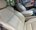 Красный Акура МДХ, объемом двигателя 3.7 л и пробегом 175 тыс. км за 10950 $, фото 33 на Automoto.ua