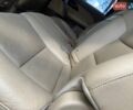 Красный Акура МДХ, объемом двигателя 3.7 л и пробегом 175 тыс. км за 10950 $, фото 63 на Automoto.ua