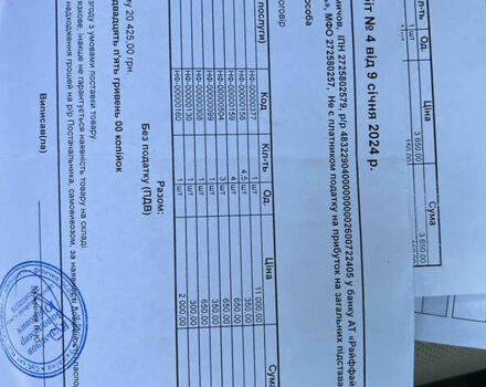 Червоний Акура МДХ, об'ємом двигуна 3.66 л та пробігом 300 тис. км за 8999 $, фото 35 на Automoto.ua