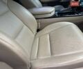 Красный Акура МДХ, объемом двигателя 3.7 л и пробегом 175 тыс. км за 10950 $, фото 37 на Automoto.ua