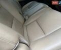 Красный Акура МДХ, объемом двигателя 3.7 л и пробегом 175 тыс. км за 10950 $, фото 51 на Automoto.ua