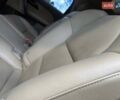 Красный Акура МДХ, объемом двигателя 3.7 л и пробегом 175 тыс. км за 10950 $, фото 49 на Automoto.ua