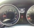 Красный Акура МДХ, объемом двигателя 3.66 л и пробегом 216 тыс. км за 12500 $, фото 1 на Automoto.ua